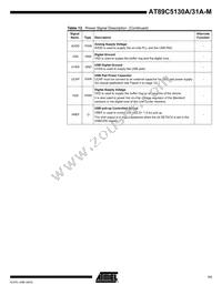 AT89C5131A-S3SIM Datasheet Page 11