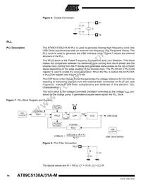 AT89C5131A-S3SIM Datasheet Page 14