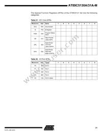 AT89C5131A-S3SIM Datasheet Page 21