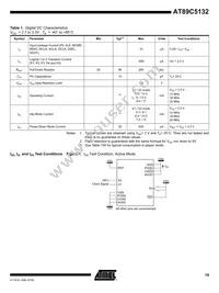 AT89C5132-RORUL Datasheet Page 15