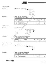 AT89C5132-RORUL Datasheet Page 18