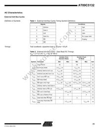 AT89C5132-RORUL Datasheet Page 19