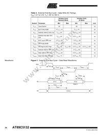 AT89C5132-RORUL Datasheet Page 20