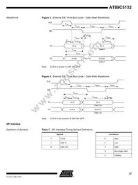 AT89C5132-RORUL Datasheet Page 23