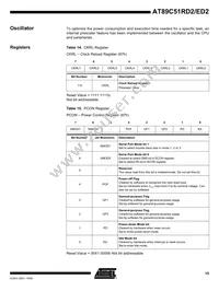 AT89C51ED2-3CSUM Datasheet Page 15