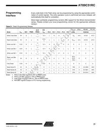 AT89C51RC-24PI Datasheet Page 23