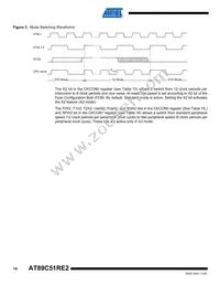 AT89C51RE2-SLRUM Datasheet Page 14