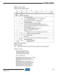 AT89C51RE2-SLRUM Datasheet Page 19