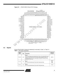 AT89C51SND1C-7HTUL Datasheet Page 5