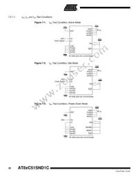 AT89C51SND1C-7HTUL Datasheet Page 20