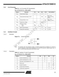 AT89C51SND1C-7HTUL Datasheet Page 21