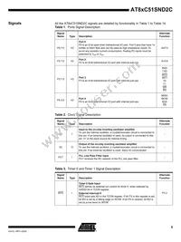 AT89C51SND2C-7FTUL Datasheet Page 5