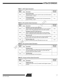 AT89C51SND2C-7FTUL Datasheet Page 7