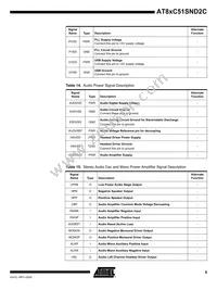 AT89C51SND2C-7FTUL Datasheet Page 9