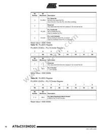 AT89C51SND2C-7FTUL Datasheet Page 16