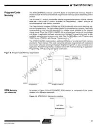 AT89C51SND2C-7FTUL Datasheet Page 17