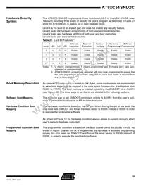 AT89C51SND2C-7FTUL Datasheet Page 19