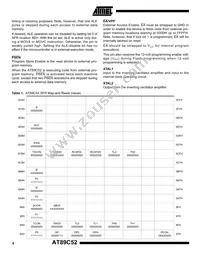 AT89C52-16JI Datasheet Page 4