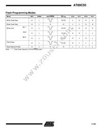 AT89C55-24JC Datasheet Page 15