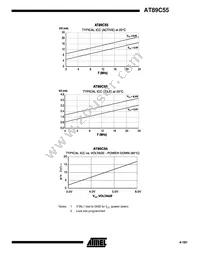 AT89C55-24JC Datasheet Page 23