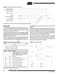 AT89LS53-12PI Datasheet Page 16