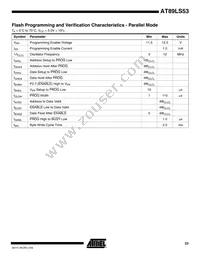 AT89LS53-12PI Datasheet Page 23