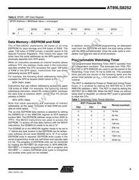 AT89LS8252-12PI Datasheet Page 9