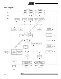 AT89LV51-12PI Datasheet Page 2