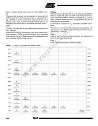AT89LV52-12PI Datasheet Page 4