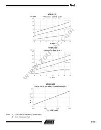 AT89LV52-12PI Datasheet Page 21