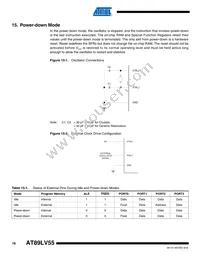 AT89LV55-12PI Datasheet Page 16