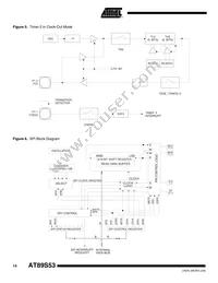 AT89S53-24JU Datasheet Page 14