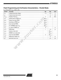 AT89S53-24JU Datasheet Page 23