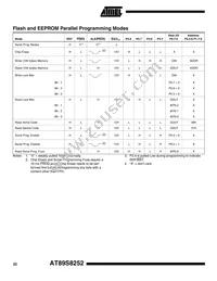 AT89S8252-24PI Datasheet Page 22