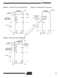 AT89S8252-24PI Datasheet Page 23