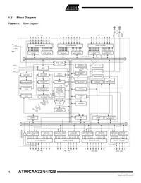 AT90CAN64-15MZ Datasheet Page 4