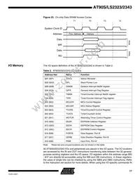 AT90LS2343-1SI Datasheet Page 17