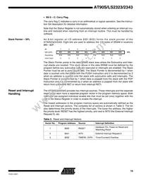 AT90LS2343-1SI Datasheet Page 19