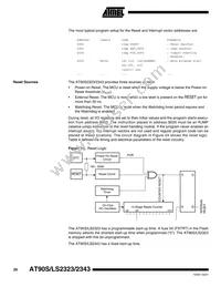 AT90LS2343-1SI Datasheet Page 20