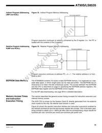 AT90LS8535-4MI Datasheet Page 15