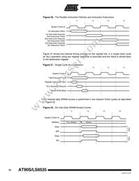 AT90LS8535-4MI Datasheet Page 16