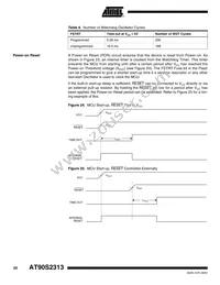 AT90S2313-4SI Datasheet Page 20