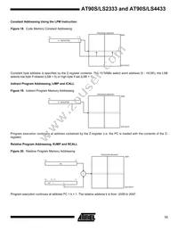 AT90S2333-8PI Datasheet Page 13