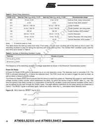 AT90S2333-8PI Datasheet Page 20