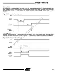 AT90S4414-8PI Datasheet Page 23