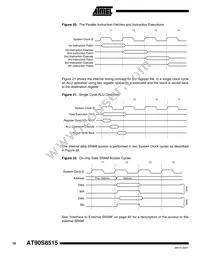 AT90S8515A-8PI Datasheet Page 18