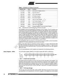 AT90S8515A-8PI Datasheet Page 20