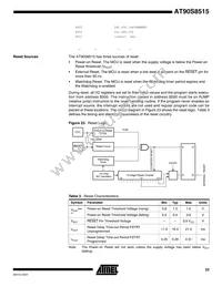 AT90S8515A-8PI Datasheet Page 23