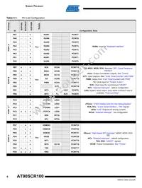 AT90SCR100H-Z1T Datasheet Page 6
