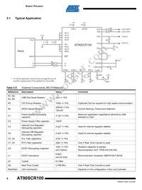 AT90SCR100H-Z1T Datasheet Page 8